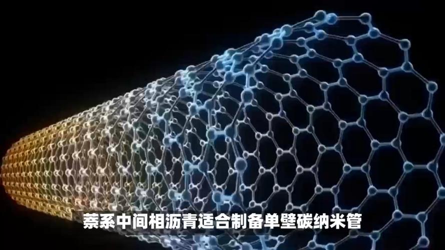 萘系中间相沥青,中间相多孔碳,高导热碳纤维,烯碳铝合金,碳纳米管